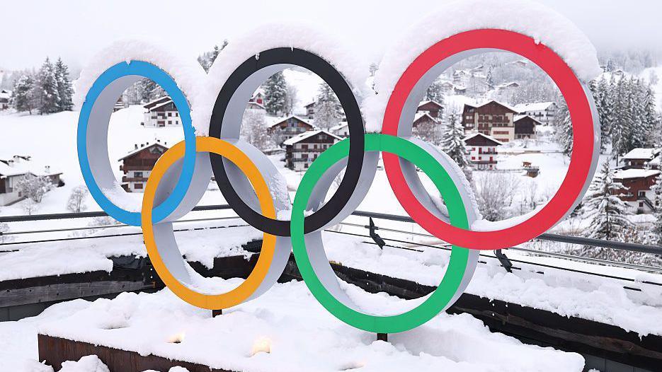 Which Olympic Sport Are You?